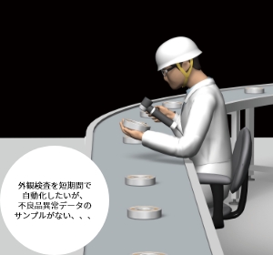 人の感覚で判断している傷、汚れ、異物混入などの検査を自動化したい
