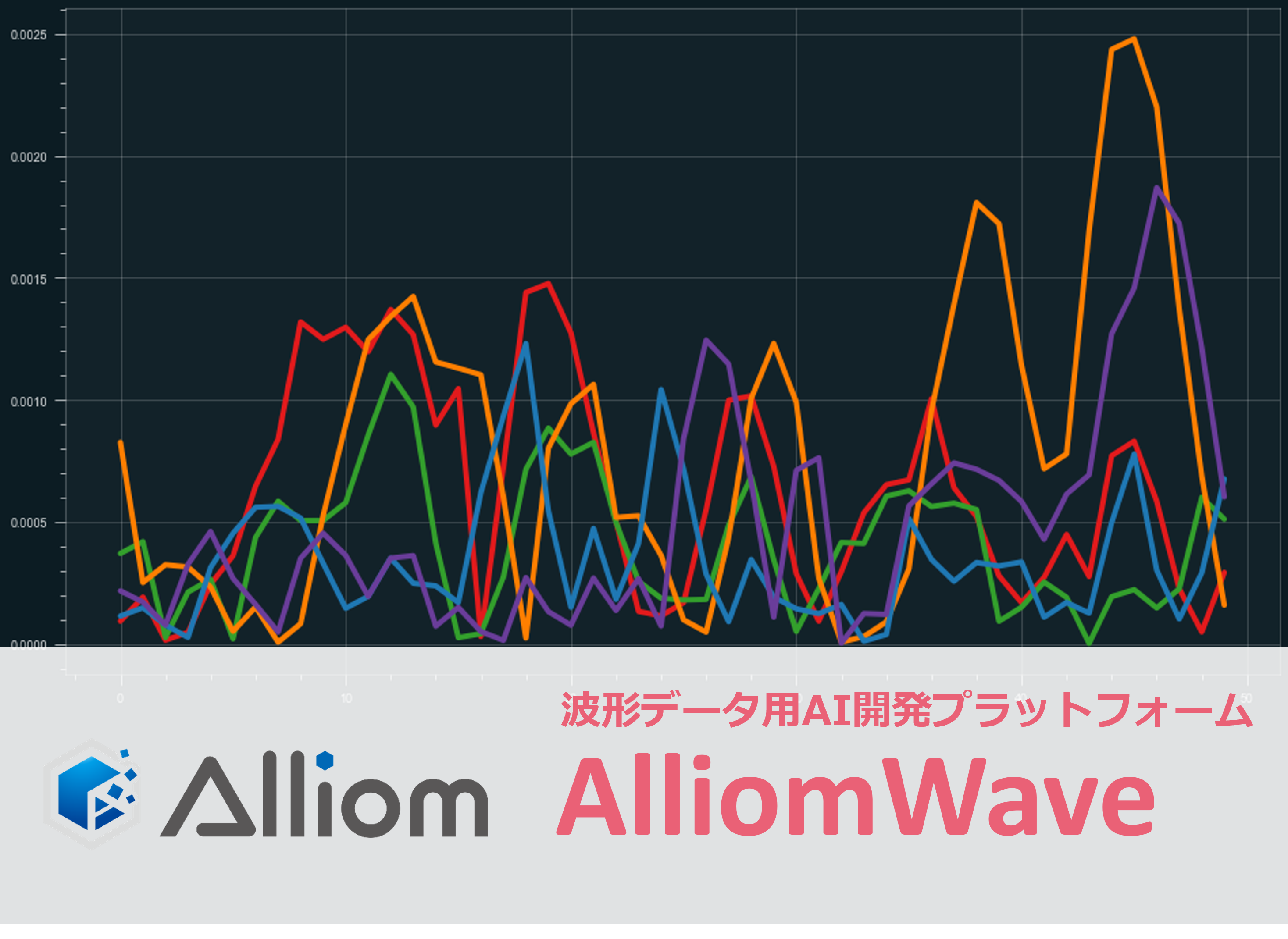 自動車技術会 会誌「自動車技術」10月号にAlliomWaveの記事が掲載されました